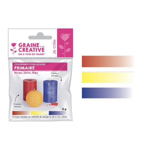 Ideas y Colores - Colorantes Sólido para Velas "Primarios"