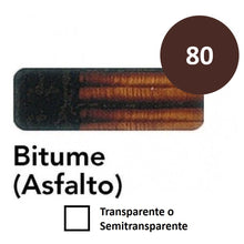 Ideas y Colores - &Oacute;leo Titan Extra Fino 20 ml. Bitum&eacute; (Asfalto) n&ordm; 80