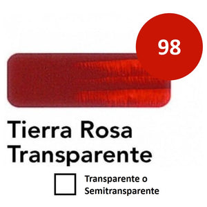 Ideas y Colores - &Oacute;leo Titan Extra Fino 20 ml. Tierra Rosa Transparente n&ordm; 98